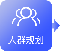 智能匹配
