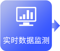 物流运输