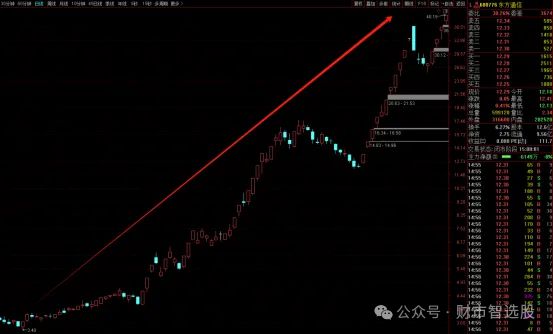 6G新纪元开启！这十家公司或将引领未来(图4)
