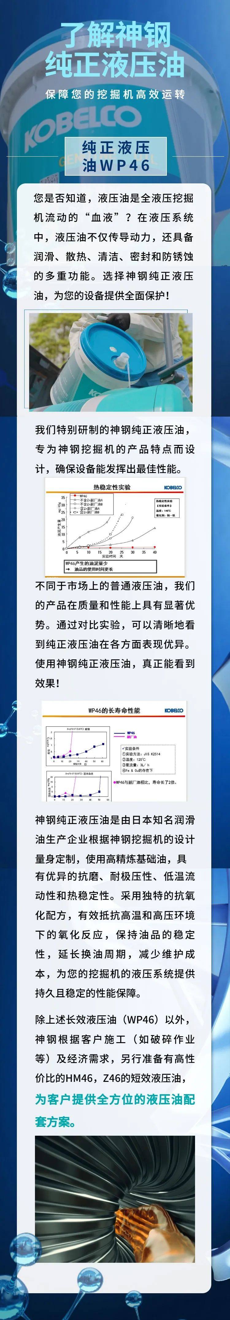 长寿命、省成本！ 神钢纯正液压油助力高效作业！(图1)