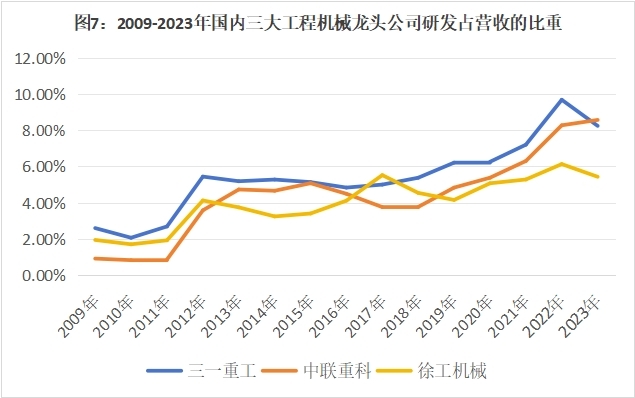 000157正被外资加仓！4年海外收入翻5倍！分红率46%(图12)