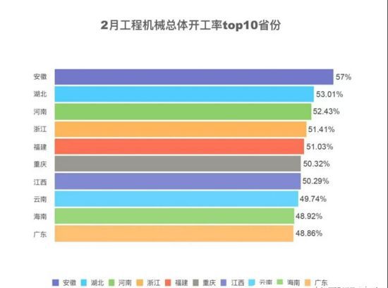 最近有一个话题很火挖掘机都被卖爆了(图2)