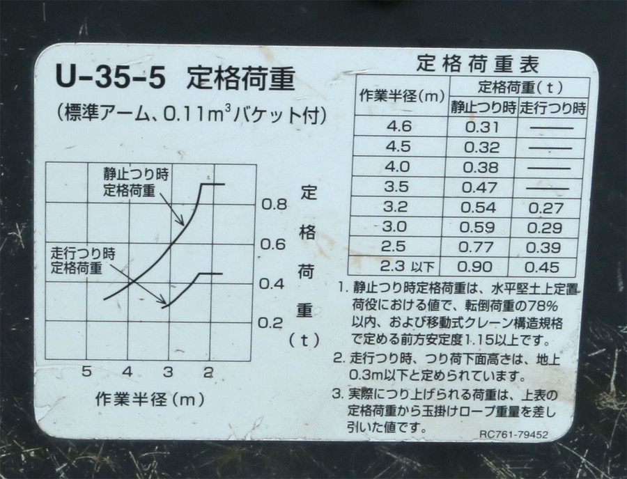 火眼识机（2）：日本进口挖掘机上的标志你知多少？(图10)