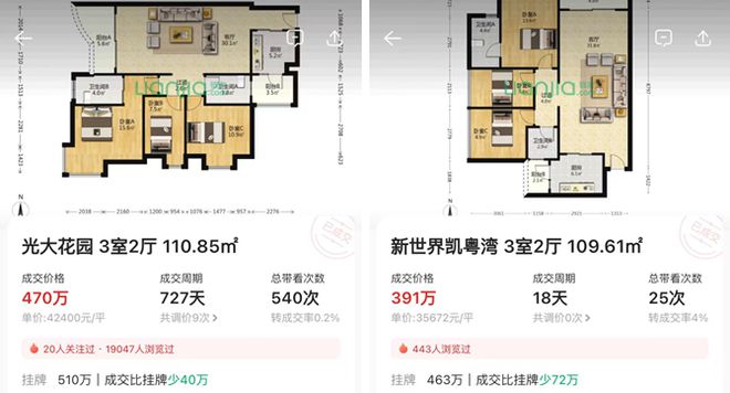 广州二手爆单！都说不买但每天成交300套！(图5)