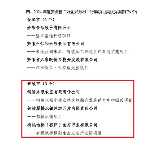 【铜陵头条0620】大通龙舟赛今天开赛！大到暴雨将抵铜陵！十中将新建一栋教辅楼！(图4)