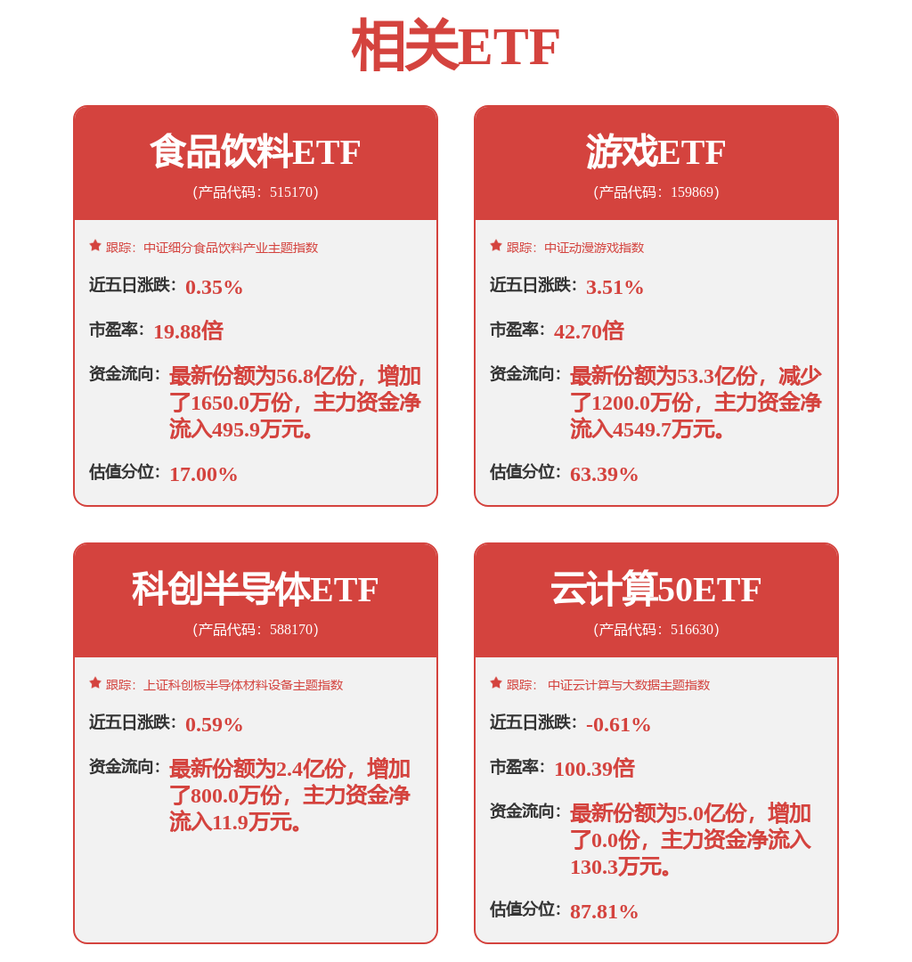 港股收评：恒科指涨025%饮料股、濠赌股走强茶百道涨超11%(图1)