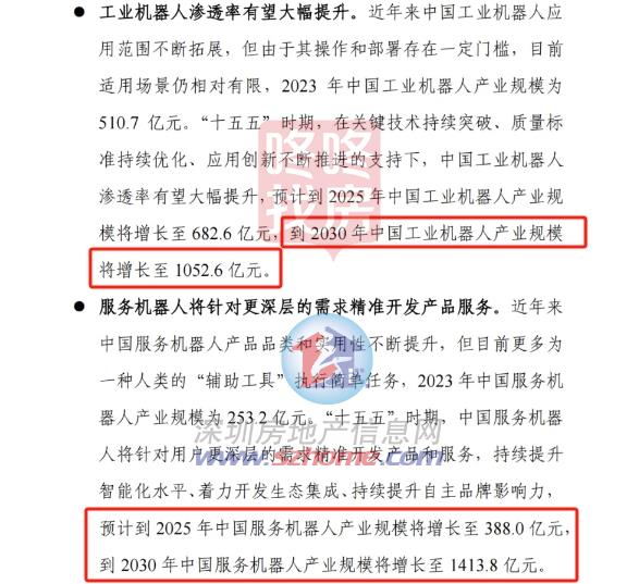 机器人产业规模或将增长至4000亿！已形成三大发展梯队(图1)