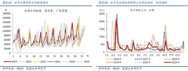 熊园：二手房销售再创历史新高(图8)
