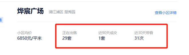 天塌了！淮安老城区腹地二手房3字头砸盘！(图2)