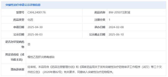 每 4 周一次国产慢性乙肝 siRNA 疗法拟纳入突破性治疗(图1)