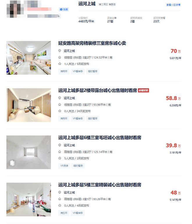 惊呆了！淮安老城区二手房2654元㎡挂牌！(图1)