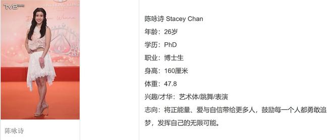 2025香港小姐爆冷！决赛结果出炉冠军颜值遭质疑最美未入前三(图15)