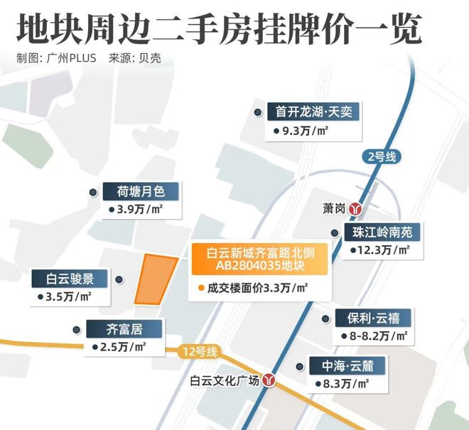 实探！白云一天爆两块地背后是同一盘大棋(图7)