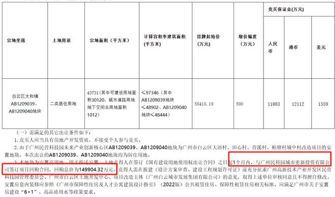 实探！白云一天爆两块地背后是同一盘大棋(图10)