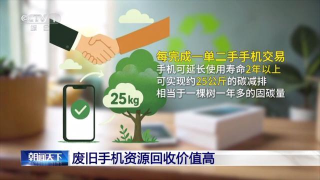 1吨旧手机能提取约200克黄金？你的闲置手机可以这样处理(图3)