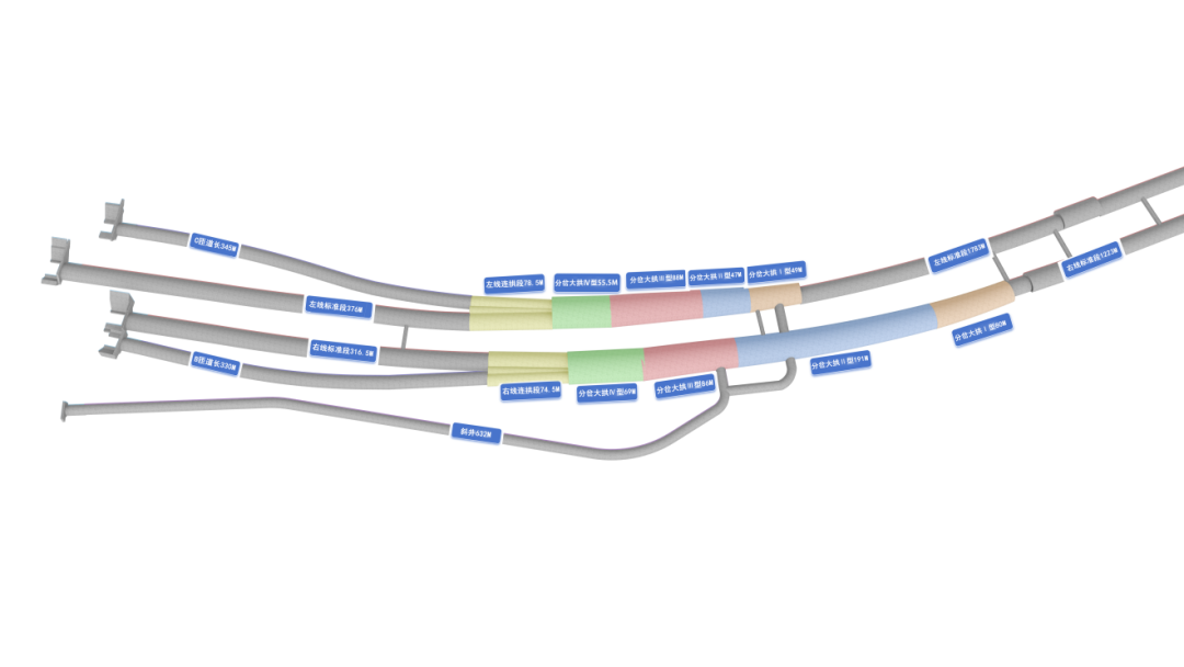 深圳外环高速刷新进度条！田头山隧道斜井顺利贯通(图1)