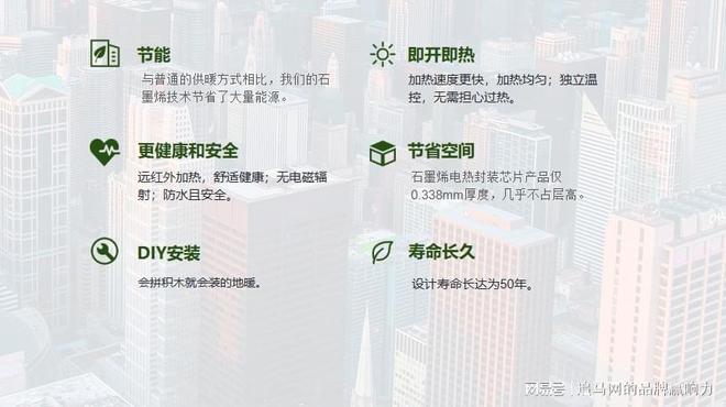 石墨烯电地暖TOP榜单排名；头部品牌测评+实力+案例+口碑(图1)