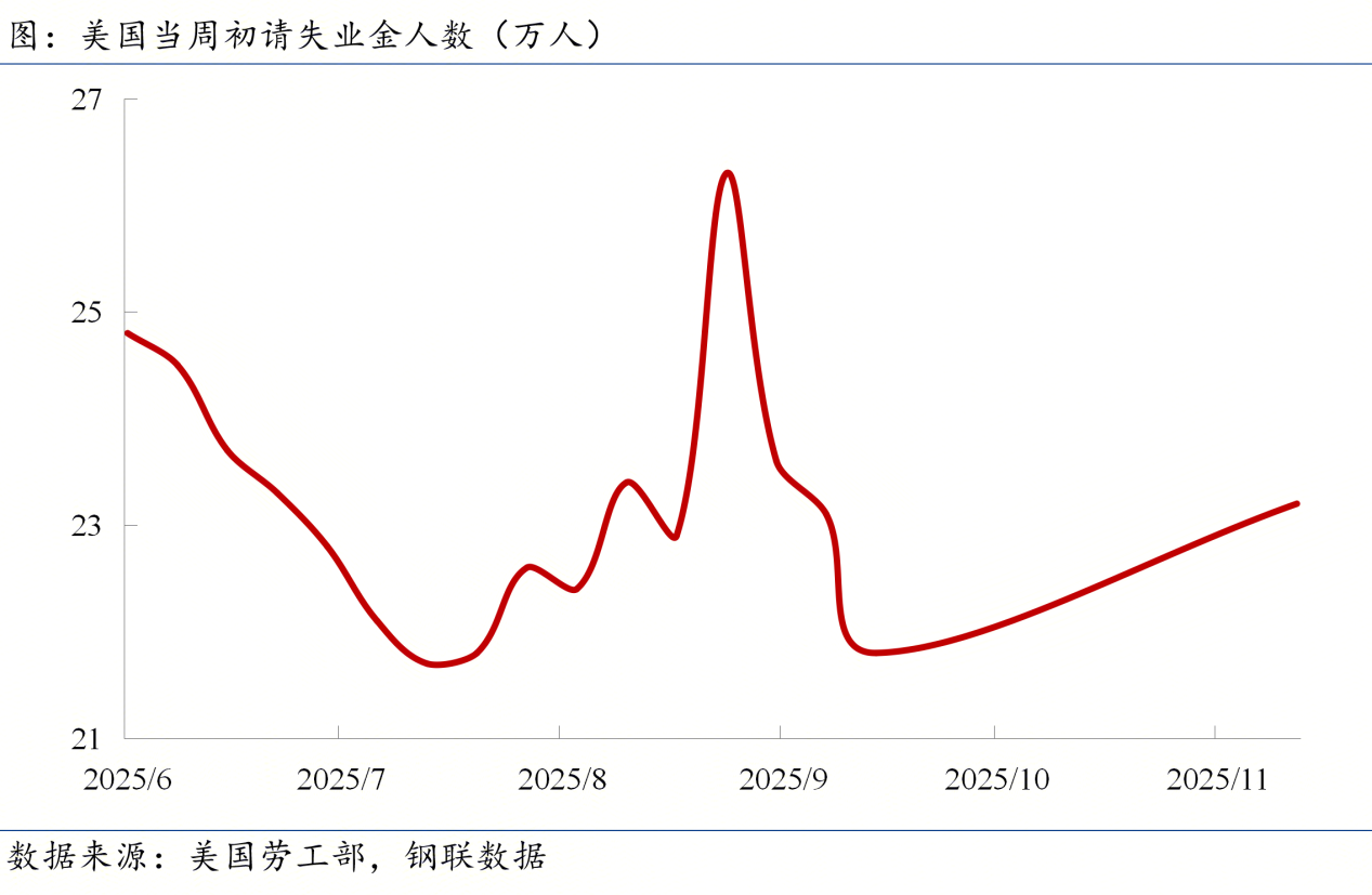 Mysteel宏观周报：生态环境部重磅发文美国9月非农就业意外大增(图1)