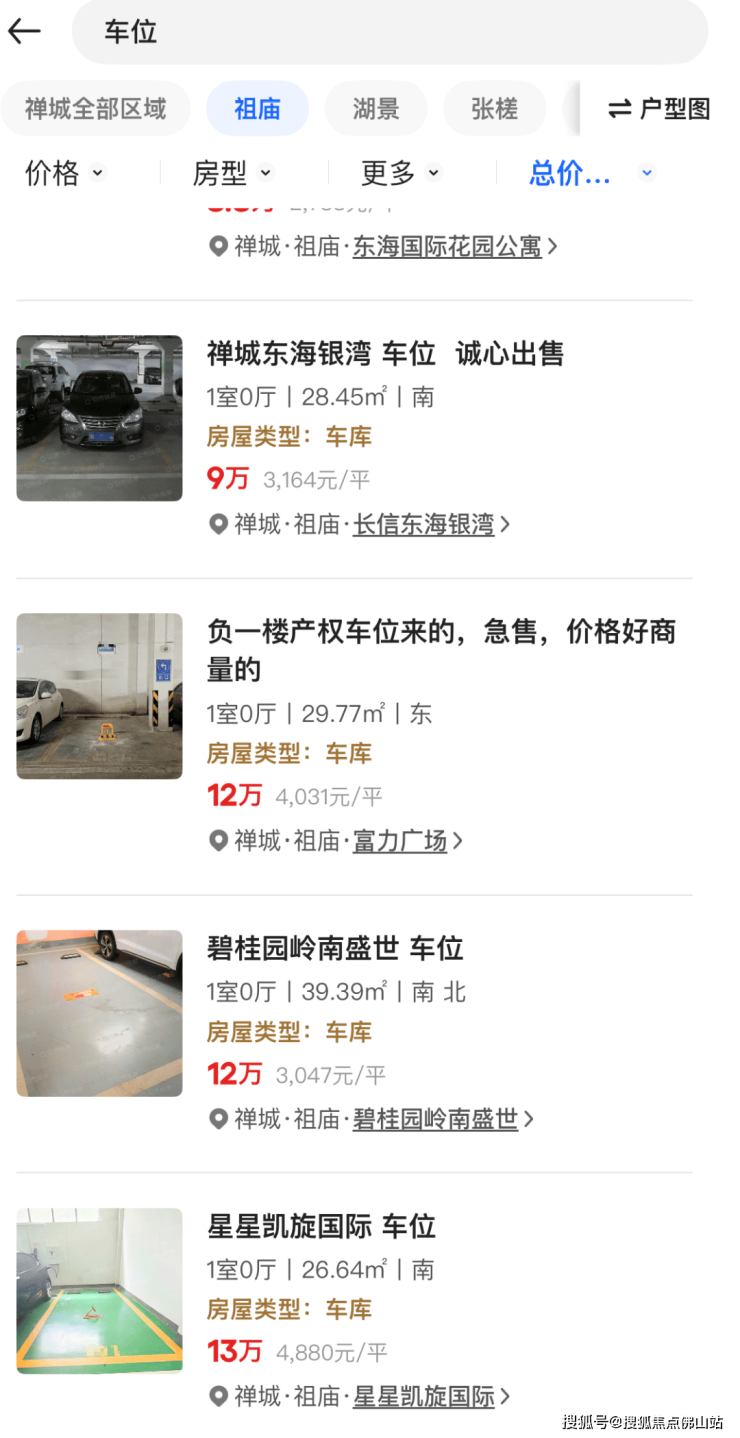 最高107万!禅桂新盘车位售价曝光!多盘去化不足10%(图12)