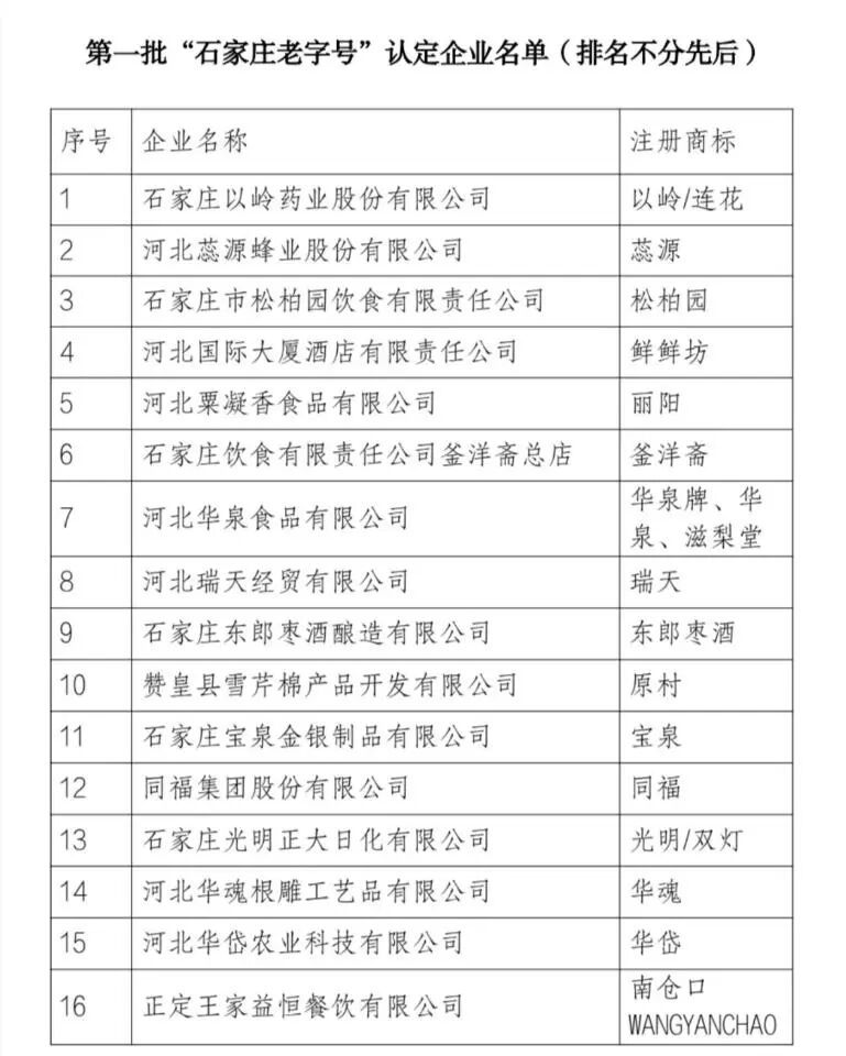 你早河北｜香港大火为何失控；石家庄下月起实施电动车“新国标”；中国企业家代表团应邀访美；日本自说自话行不通(图2)