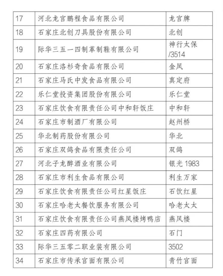 你早河北｜香港大火为何失控；石家庄下月起实施电动车“新国标”；中国企业家代表团应邀访美；日本自说自话行不通(图3)