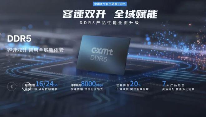 内存条涨得比金条还快(图7)