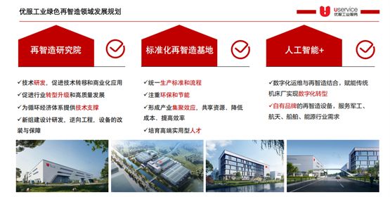 数控机床后市场获资本加持：优服工业完成数千万元A轮融资(图4)