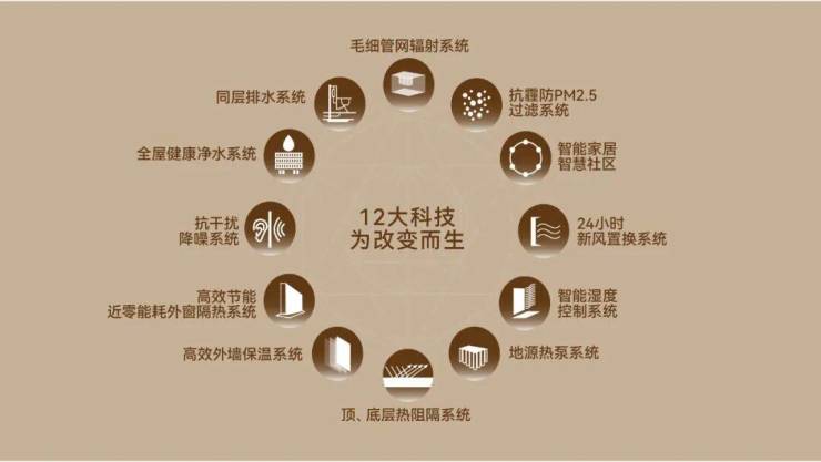 金茂璞元官方认证首页售楼处- 核心优势 - 户型实景(金茂璞元样板间VR看房) 价格生活配套交房前台电话官方网站开发商联系我们(图9)