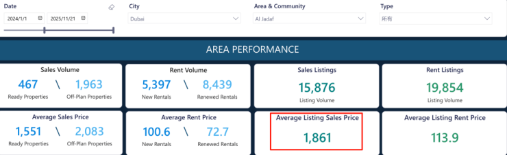 BINGHATTI CULLINAN宾加蒂库里南公寓营销中心│宾加蒂库里南公寓2026售楼处-楼盘价格户型地址电话环境配套交房时间电话(图4)