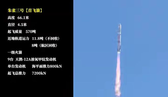 朱雀三号总师：当前是过渡款！箭体还将大幅加长推力提到900吨(图5)