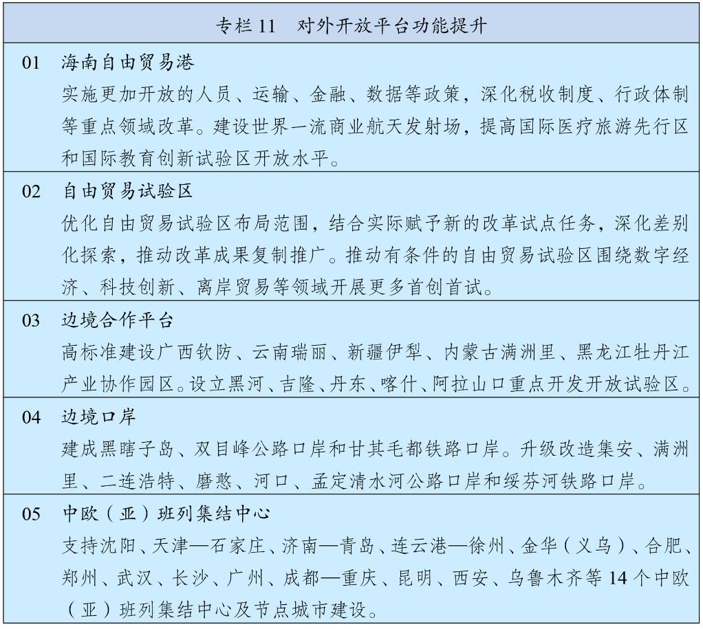 “十五五”规划纲要全文发布(图11)