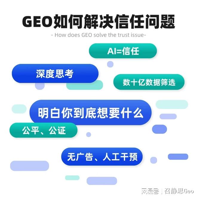 北京机械老板必看：靠 GEO 优化把订单接到手软的干货指南(图1)