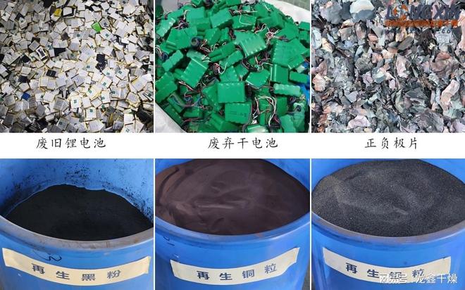 效率与安全的双重突破：废旧电池回收处理设备年处理可达万吨级(图2)