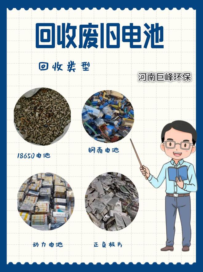 废旧锂电池回收设备正规厂家之-河南巨峰环保科技有限公司(图4)