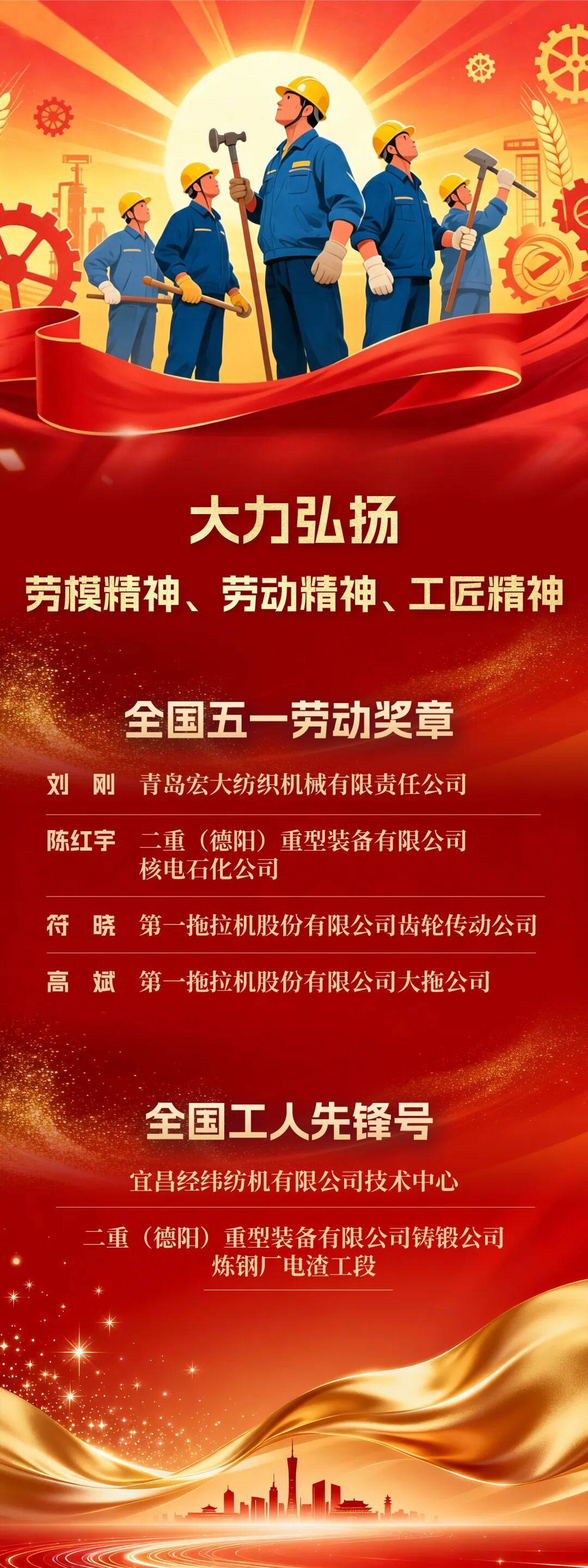 喜报！国机集团4名个人和2个集体获全国总工会表彰(图1)