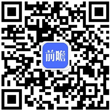 预见2026：《2026年中国外骨骼机器人行业全景图谱》（附市场现状、竞争格局和发展趋势等）(图12)