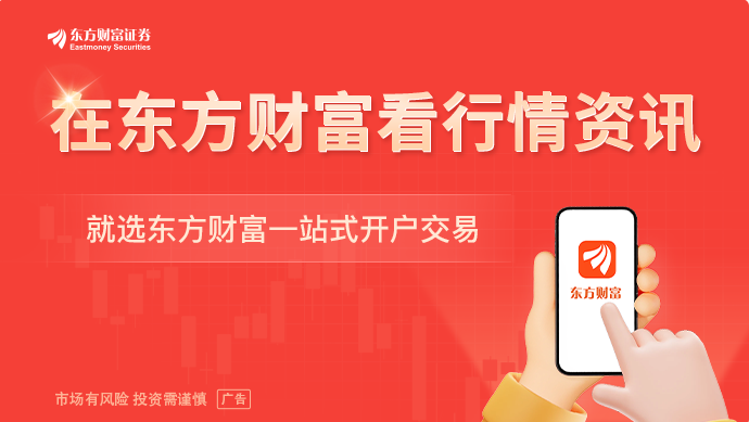国务院印发《“十五五”碳达峰行动方案(图1)