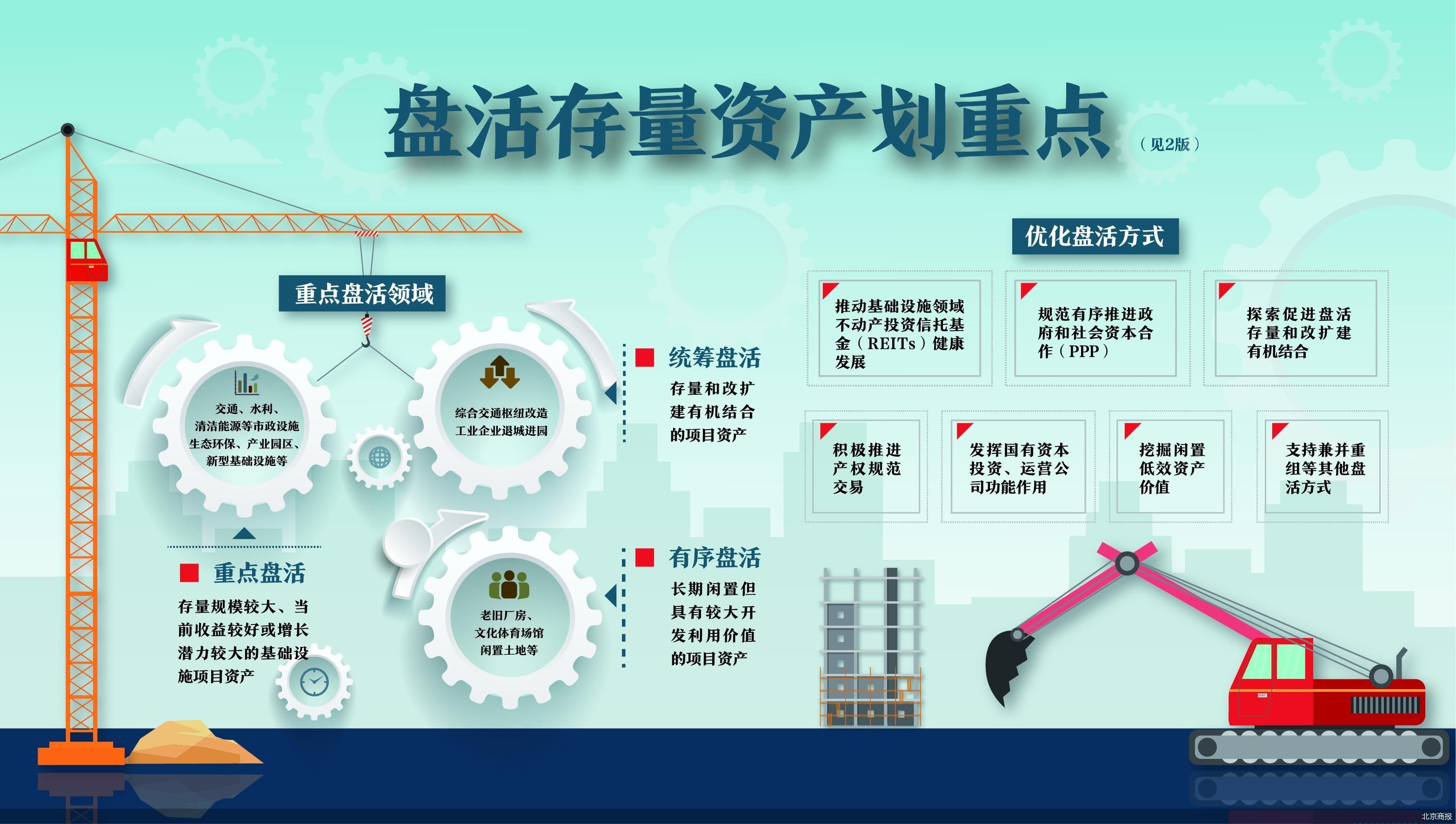 广东大雾岭林场探索盘活林地资源(图1)