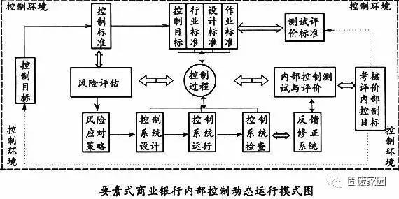 聊聊回收垃圾的商业模式(图1)